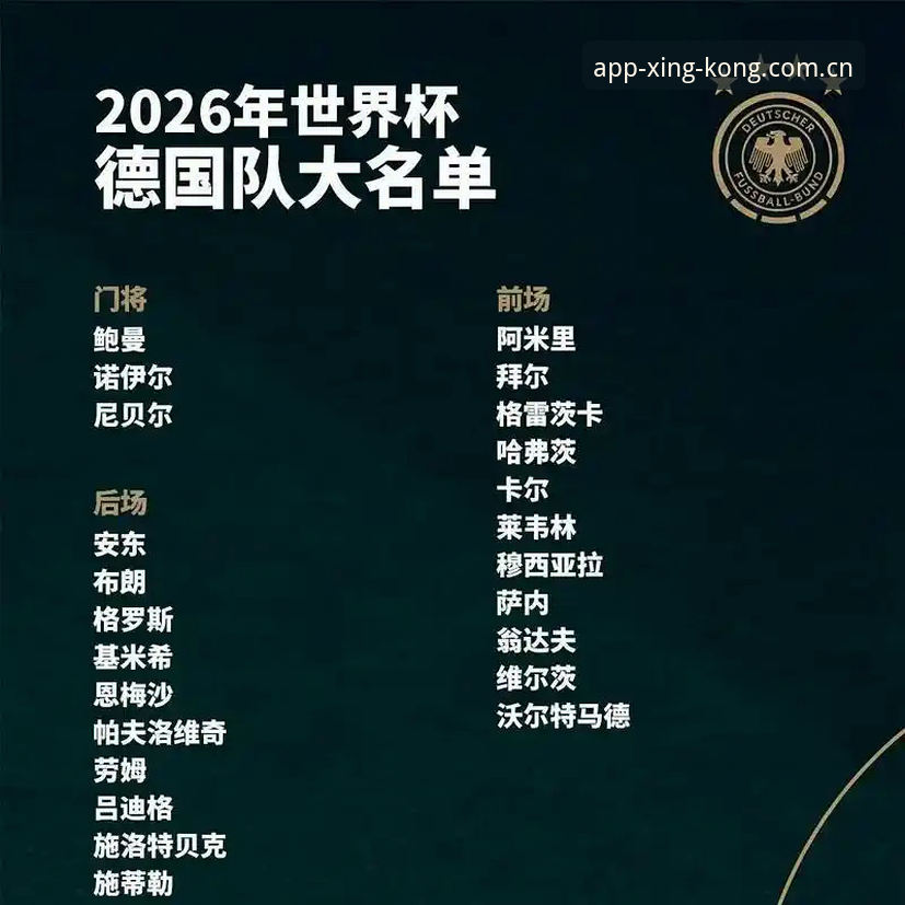 德国队世界杯名单解读教程：从诺伊尔回归到星空体育平台观赛准备全流程